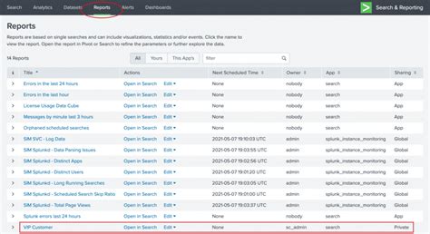 Splunk Enterprise can help solve these challenges by enabling enterprises to: Investigate machine and event data in its raw form. . By default who is able to view a saved report in splunk enterprise